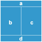 landing-page-optimization