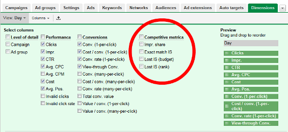 Adwords_IS_column_570 Google Adwords Impression Share Column