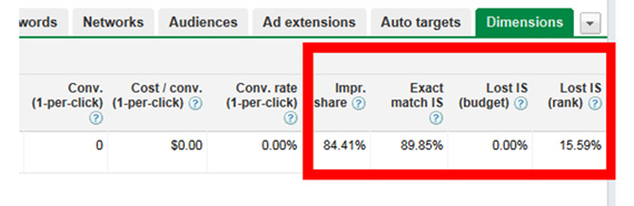 dimensions google adwords campaign dimensions