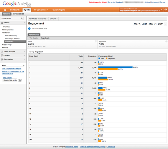 google analytics page depth