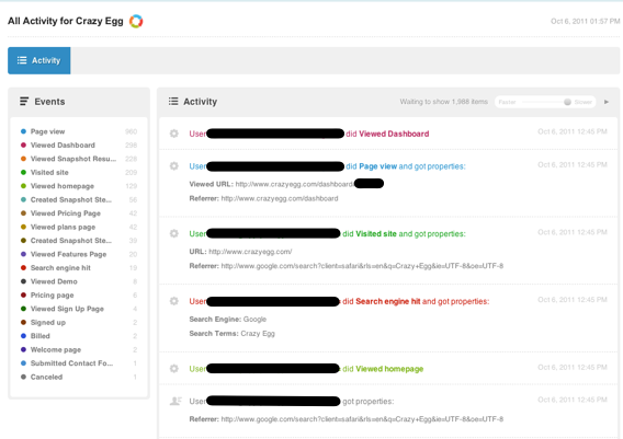 KISSmetrics Live Feature for Real Time Analytics