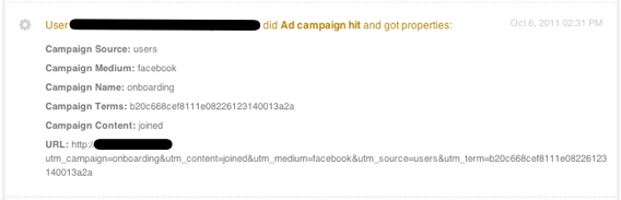 Ad campaigns in real time analytics
