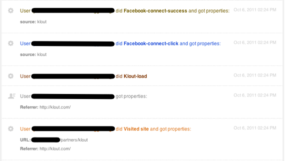 real time analytics