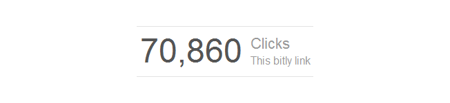 70000-clicks 70,000 Clicks