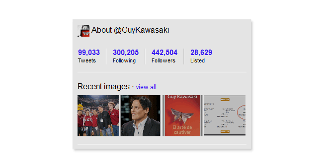 Guy-Kawasaki-400k-followers Guy Kawasaki has over 400k Twitter followers