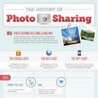 photo-sharing-tb