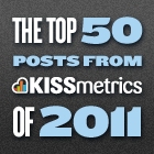 top-posts