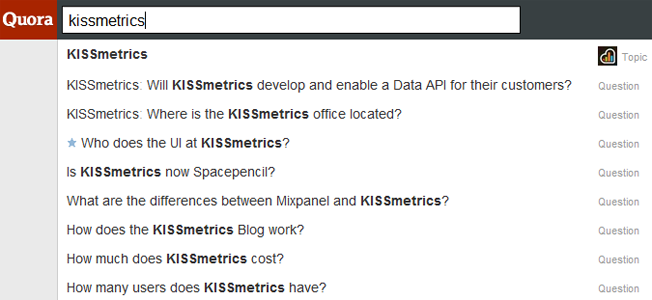 brand search quora
