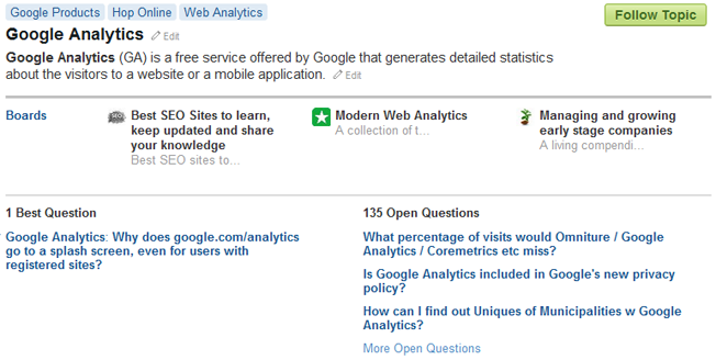 quora topic page