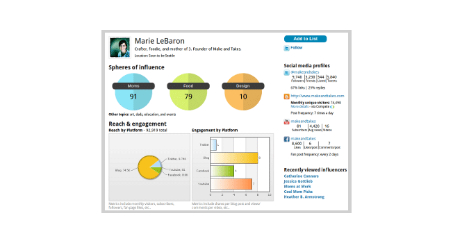 socmetrics-validate-influence