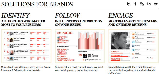 traackr-brands