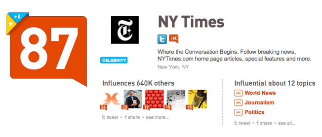 influence metric