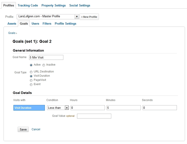 Support Site Visit Duration Goal Google Analytics
