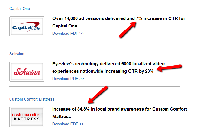 eyeview digital examples