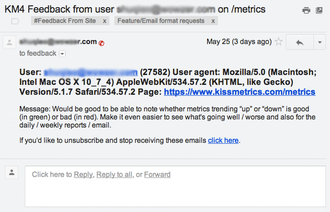 website feedback response