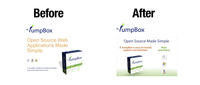 Jumpbox Before and After Conversion Rate