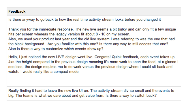 LiveFeedback customer feedback