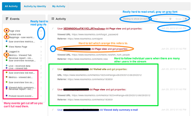 OldLiveFeedback Customer Feedback Visualized
