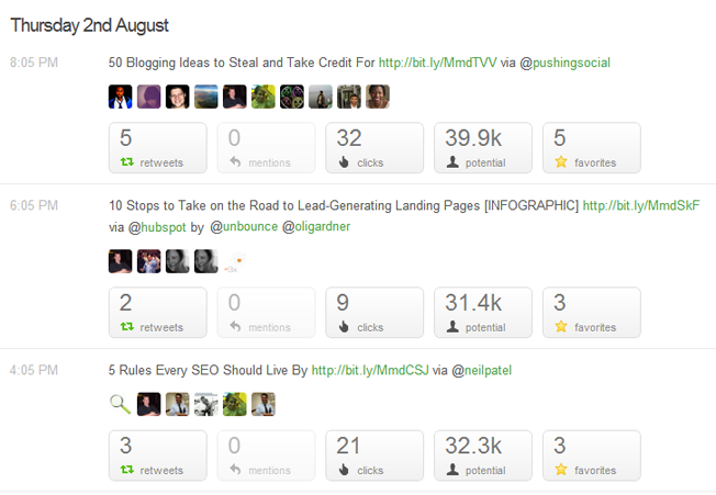 buffer analytics to time your tweets