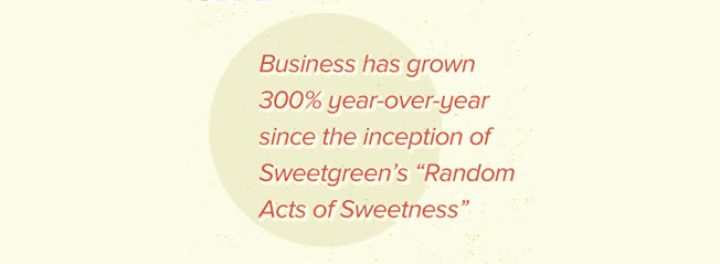 random acts of sweetness
