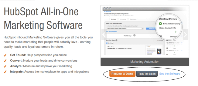 hubspot call to actions