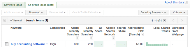 keyword-ideas keyword ideas