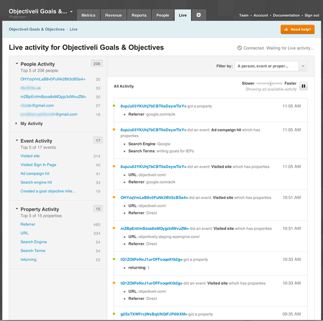 live analytics