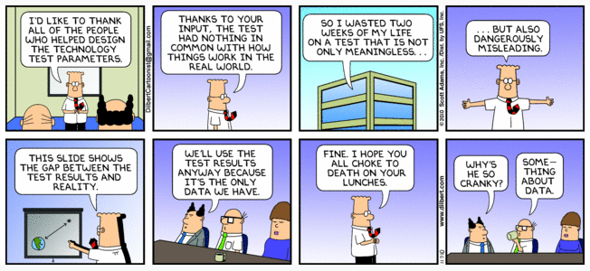 misleading data