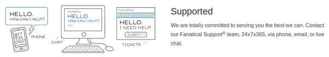 rackspace support