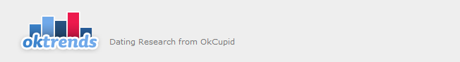 OkCupid Logo