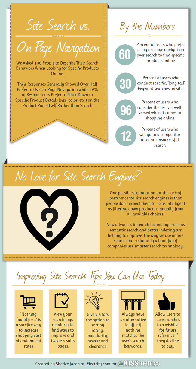 5 Ways to Make Your E-Commerce Website Search Feature Convert