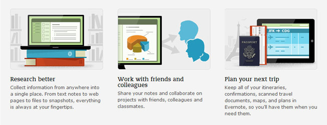 evernote description