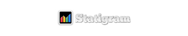 statigram