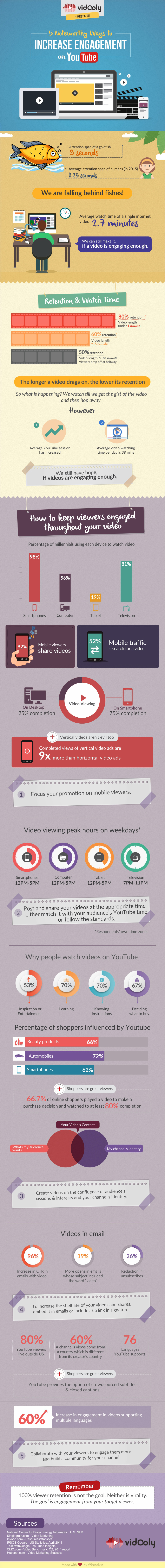 YouTube-engagement-infographic