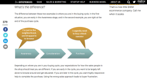 buying-cycles-for-entrepreneurs