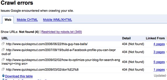 google webmaster tools crawl errors