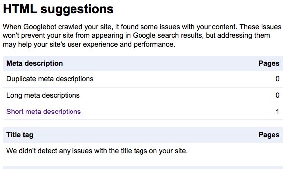 google webmaster tools html suggestions