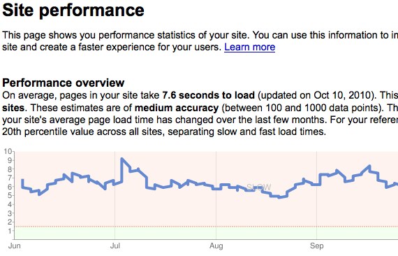 google webmaster tools site performance