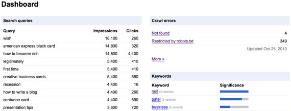 google webmaster tools dashboard