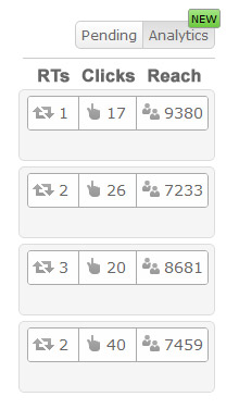 tweet-analytics tweet analytics