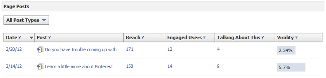 new facebook pages insights page posts details