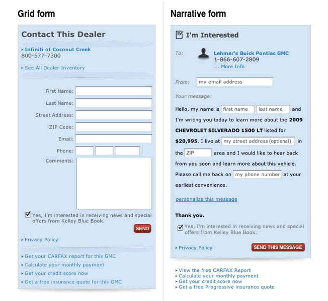 vast.com split test of a grid form