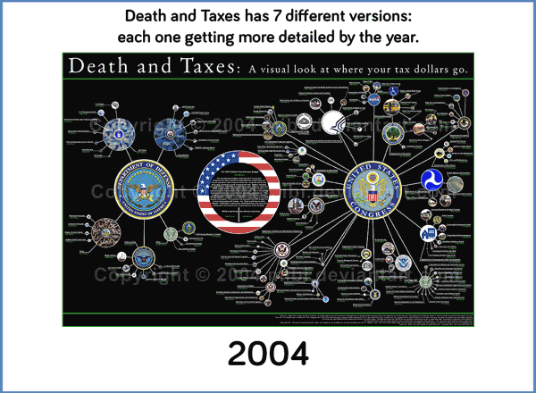 death and taxes animated gif