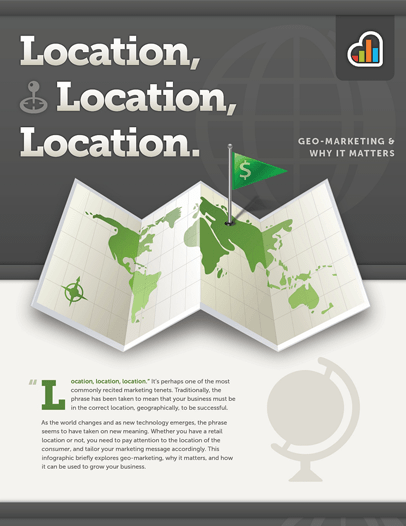 Location, Location, Location