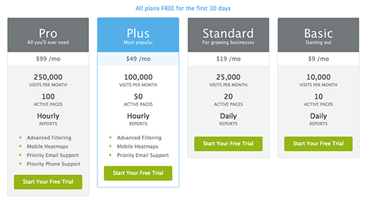 2 pricing plans page