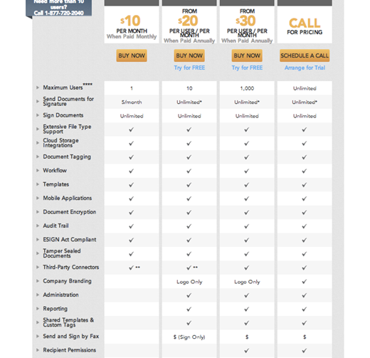 3 super long pricing page