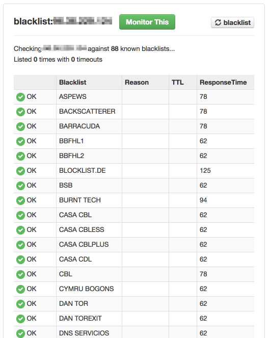 cdl skills test score sheet - Hunt.hankk.co