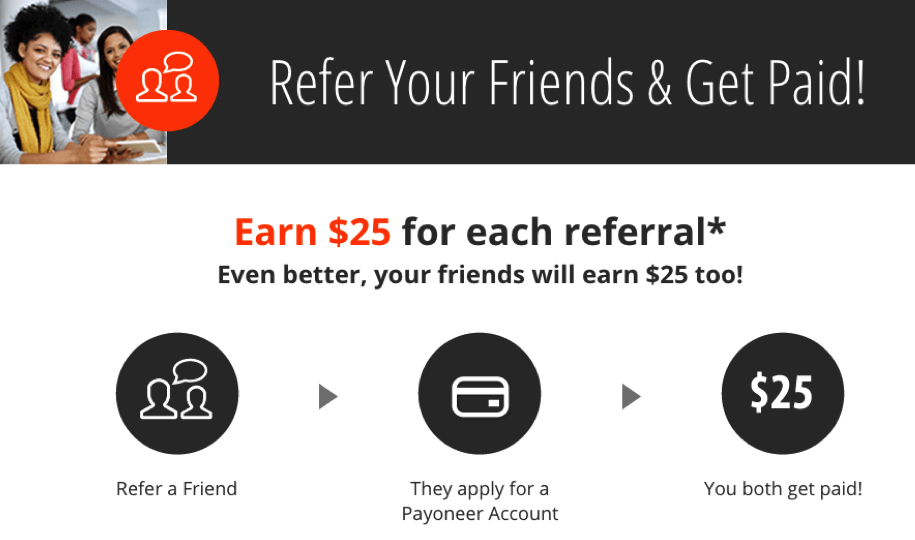 refer your friends get paid