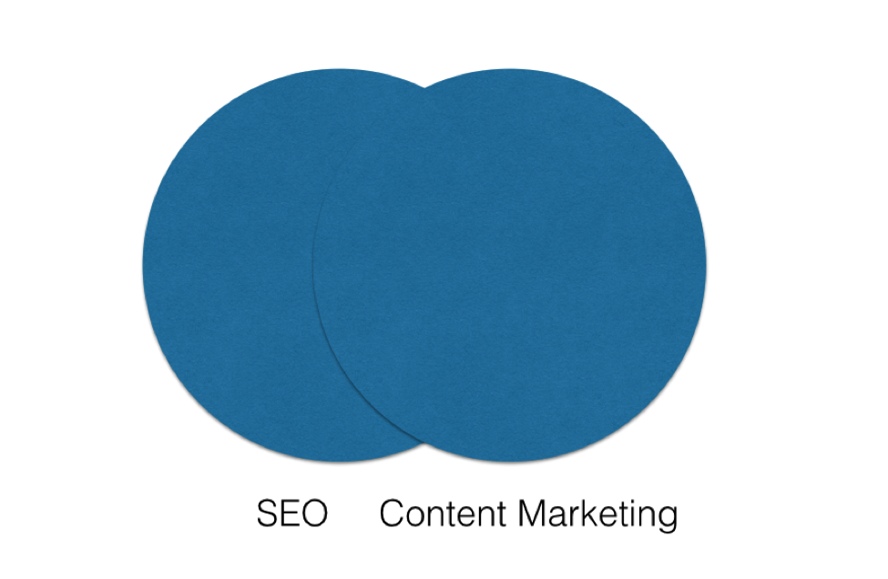 seo vs content marketing 2