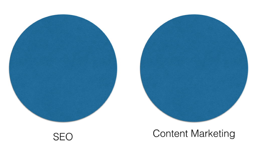 seo vs content marketing